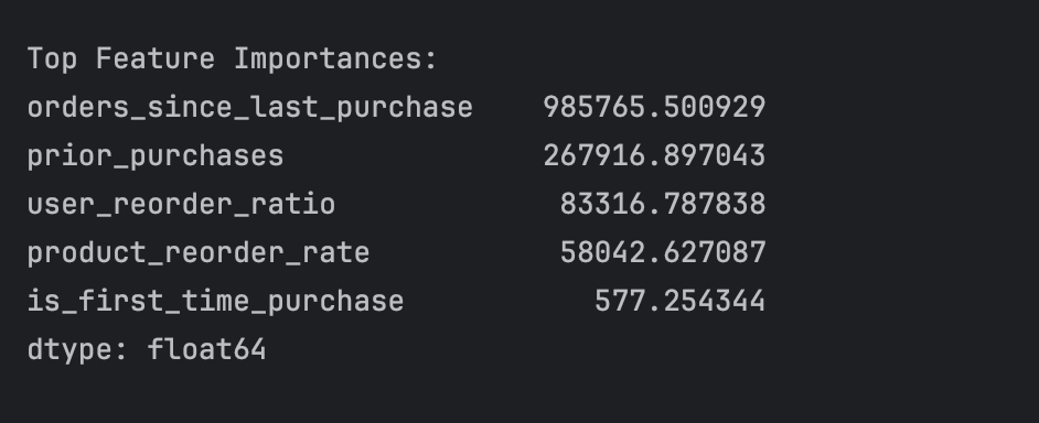 model/feature importance